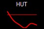 HUT